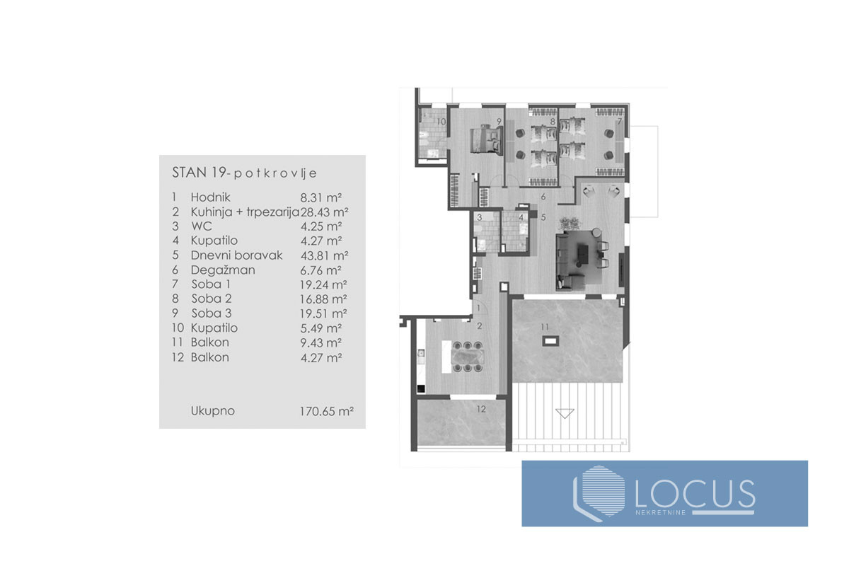 LUKSUZNA NOVOGRADNJA,CENTAR! PENTHOUSE 126-171m2