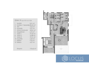 LUKSUZNA NOVOGRADNJA,CENTAR! PENTHOUSE 126-171m2