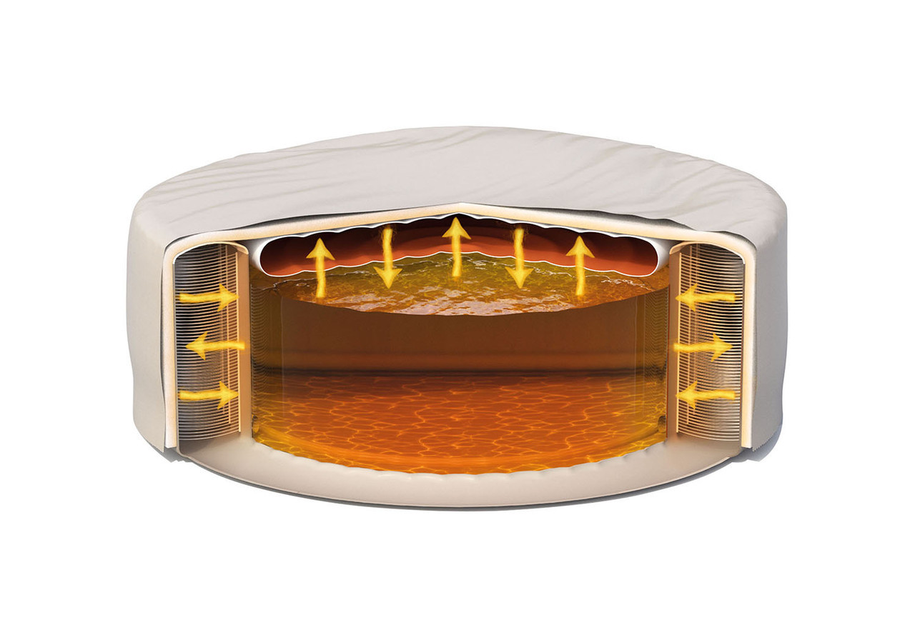 BAZEN JACUZZI SPA 4 OSOBE SPA,063-722-022 BAZENI