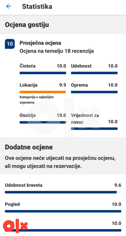 Stan-apartman na dan M&M Ljubuški 16