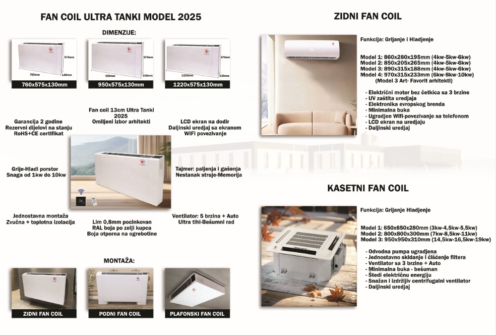 FAN COIL 130mm Ultra Tanki Model 2025 ventilokonvektor