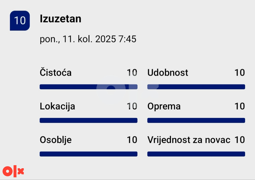 Vikendica Boracko jezero 85m2 24