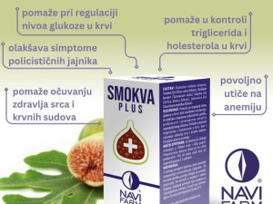 SMOKVA PLUS tinktura