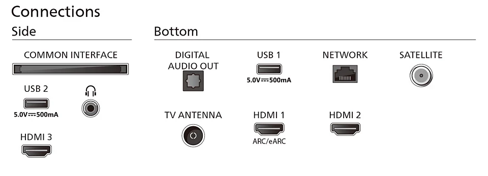 Televizor Philips LED 50PUS8319/12, AMBILIGHT Smart TV