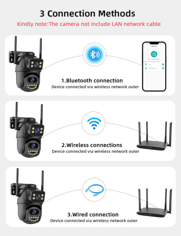 Crna Kamera NOVI MODEL Dupla Kamere Za Video Nadzor wifi