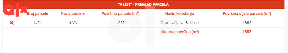 Zemljište Kakanj (Popržena Gora) 2