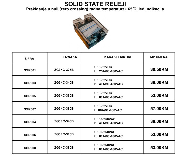 Solid state relej