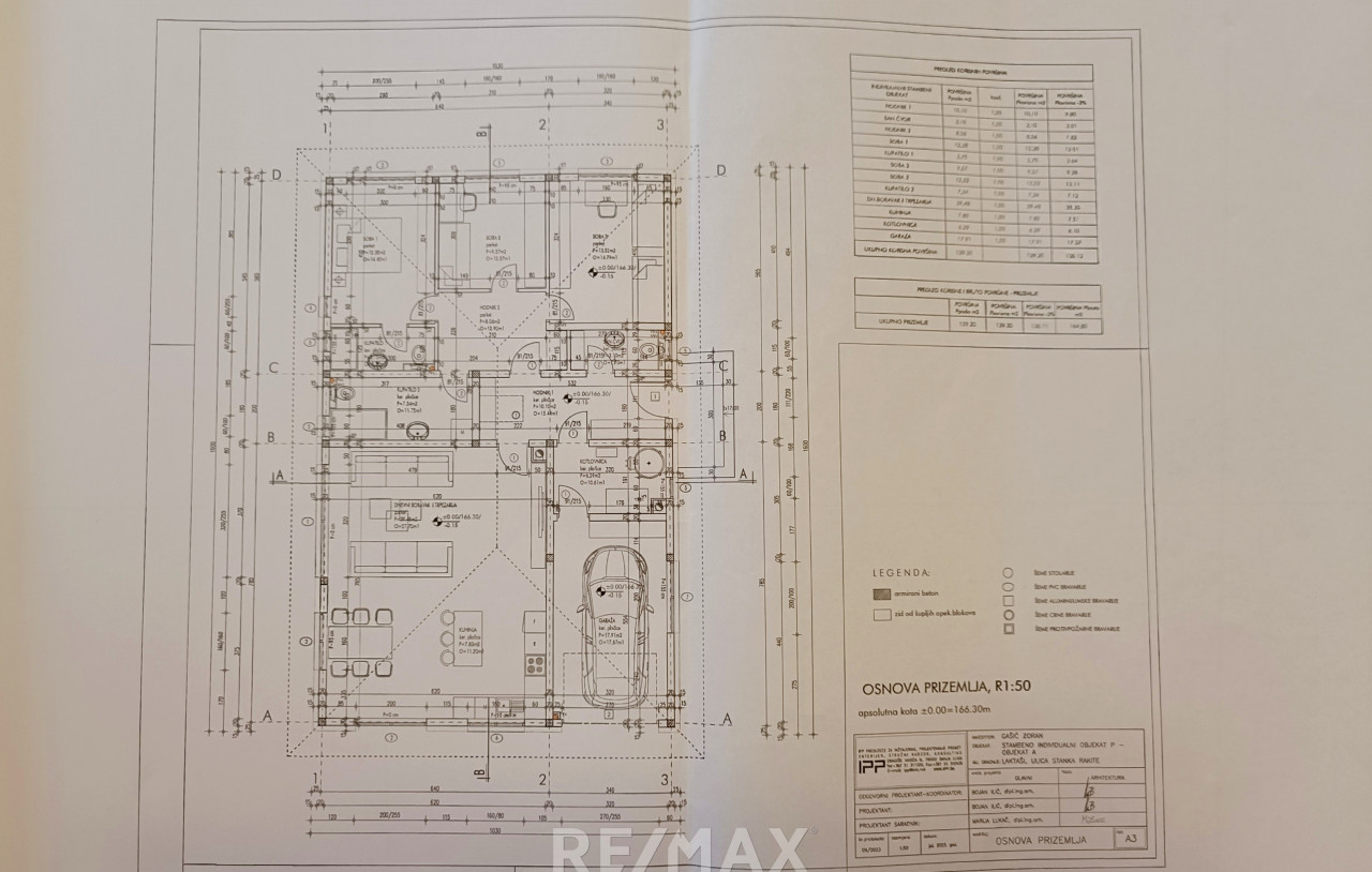 Plac sa temeljem i dozvolom za gradnju 160m2 u Laktašima 10