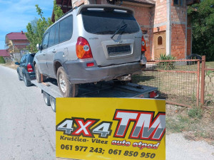 Kuka Freelander Land Rover discovery pajero pinin liberty