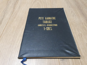 Pete kamatne tablice - Dragun, Rak, Josipović