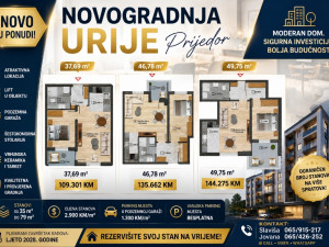 PREMIJERNO U PONUDI - Stanovi od 35 m2 do 78 m2 Prijedor-Urije