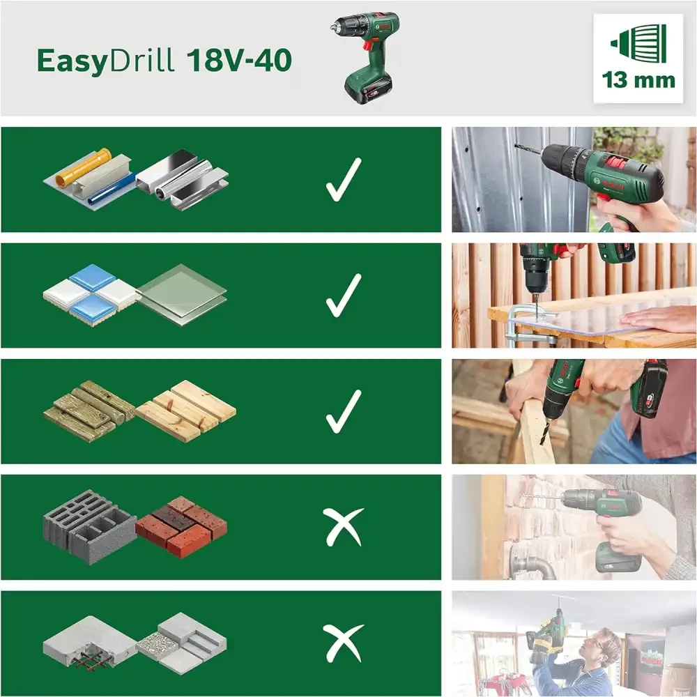 Bosch Aku Bušilica - Odvijač EasyDrill 18V-40