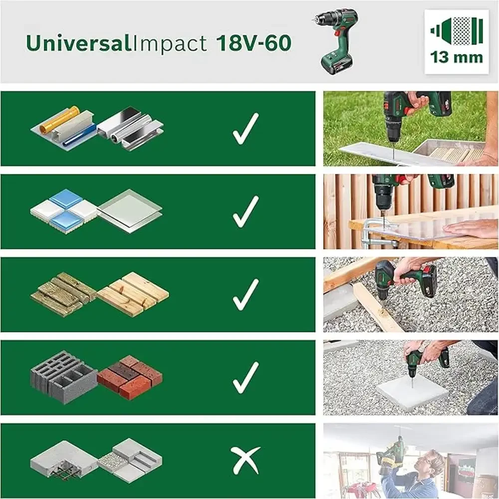 Bosch Aku Bušilica - Odvijač UniversalImpact 18V-60