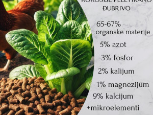 Organsko peletirano đubrivo (kokošije) 25kg