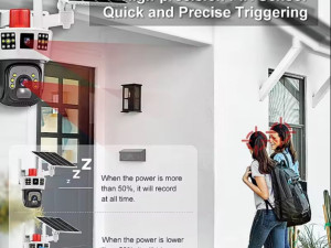 SOLARNA 4G KAMERA S DVIJE GLAVE I ALARMOM - V380