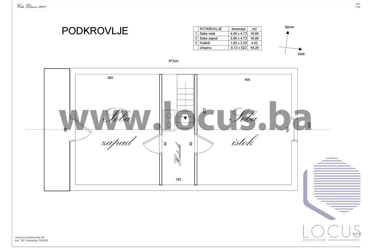 LOCUS: Vikendica pored ski staze, Balvanište, Jahorina 23