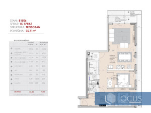 NOVOGRADNJA SOCIJALNO!Trosoban stan 75m2