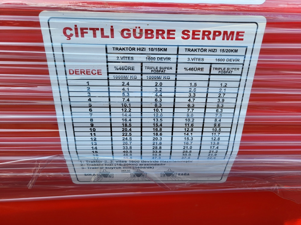 Rasipač 1200 l dupli disk
