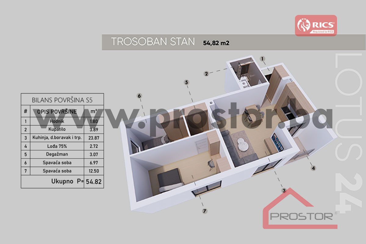 NOVOGRADNJA NEDŽARIĆI:Stan 44-100m2,popust do 5%