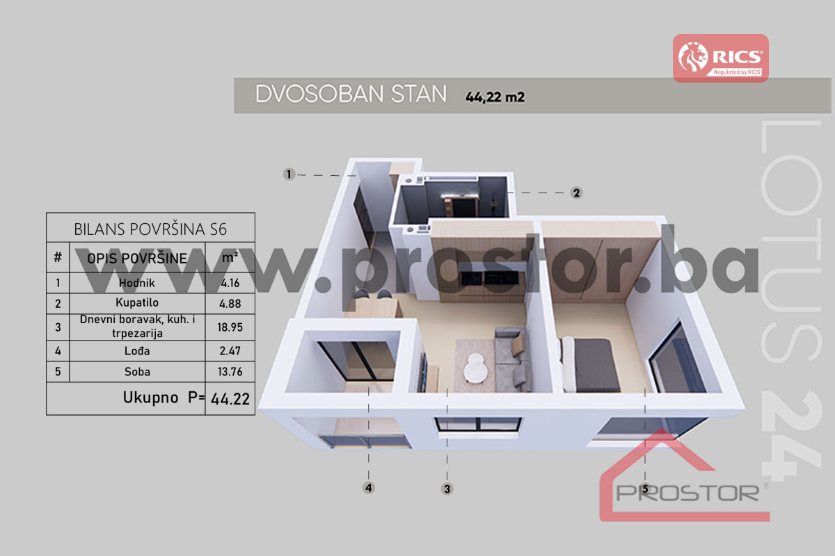 NOVOGRADNJA NEDŽARIĆI:Stan 44-100m2,popust do 5%
