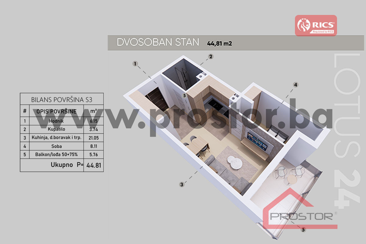 NOVOGRADNJA NEDŽARIĆI:Stan 44-100m2,popust do 5%