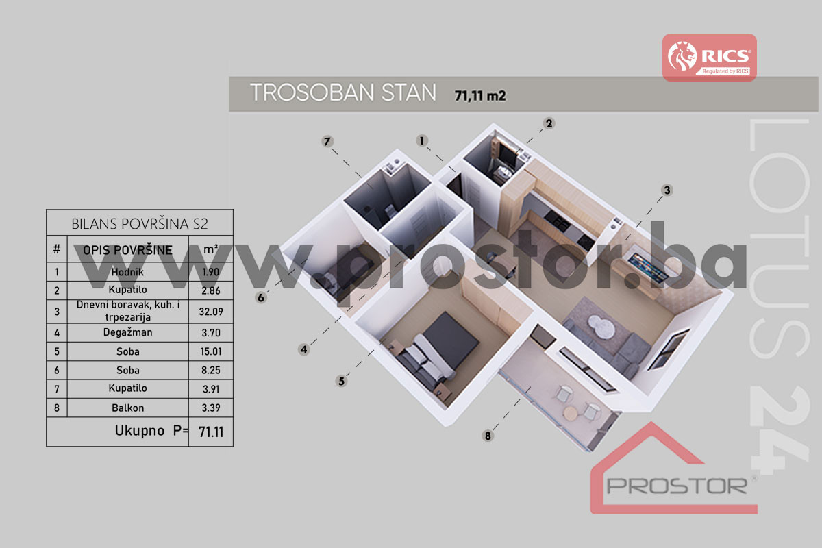 NOVOGRADNJA NEDŽARIĆI: Stan 44-71m2 photo 4