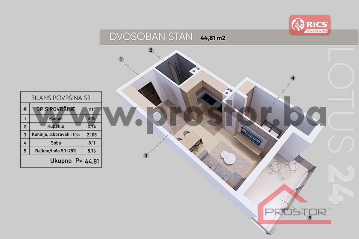 NOVOGRADNJA NEDŽARIĆI: Stan 44-71m2 photo 5