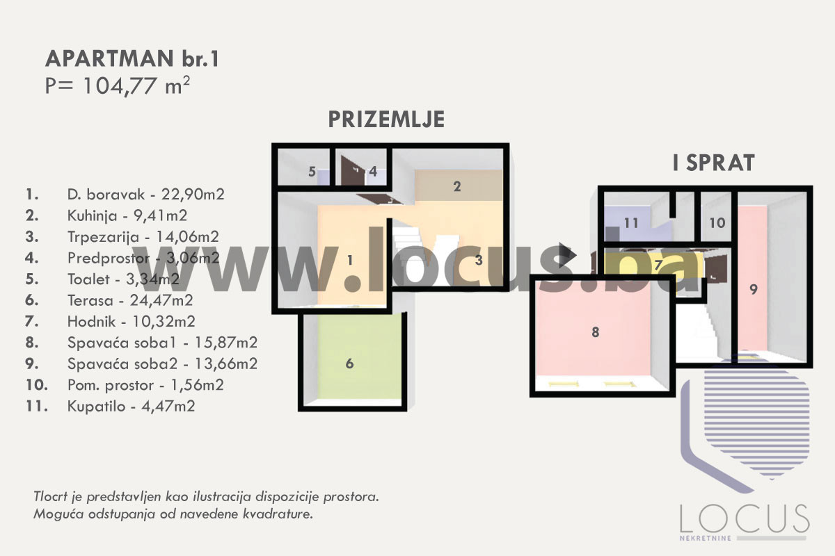 NOVOGRADNJA BJELAŠNICA! Dvoeatžni apartman 105m2 15