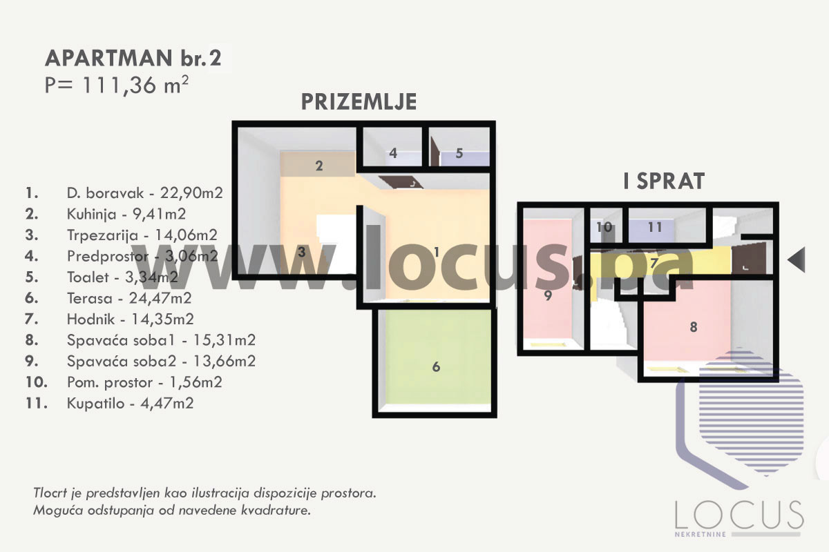 NOVOGRADNJA BJELAŠNICA! Dvoetažni apartman 111m2 15