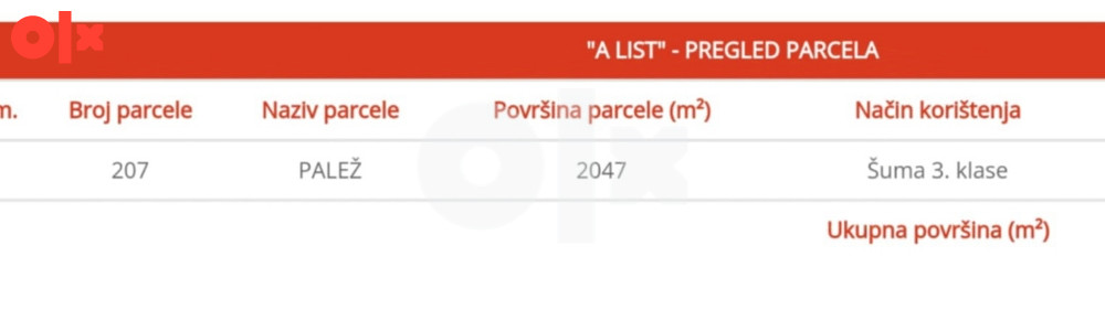 Zemljište Zenuni-Đurđevik 3