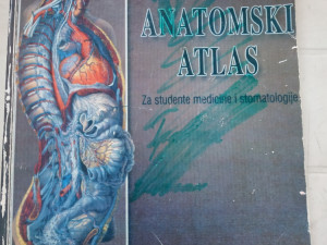 Anatomski atlas