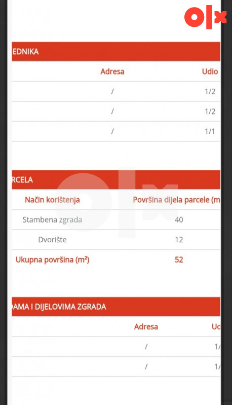 Kuća Jablanica 3