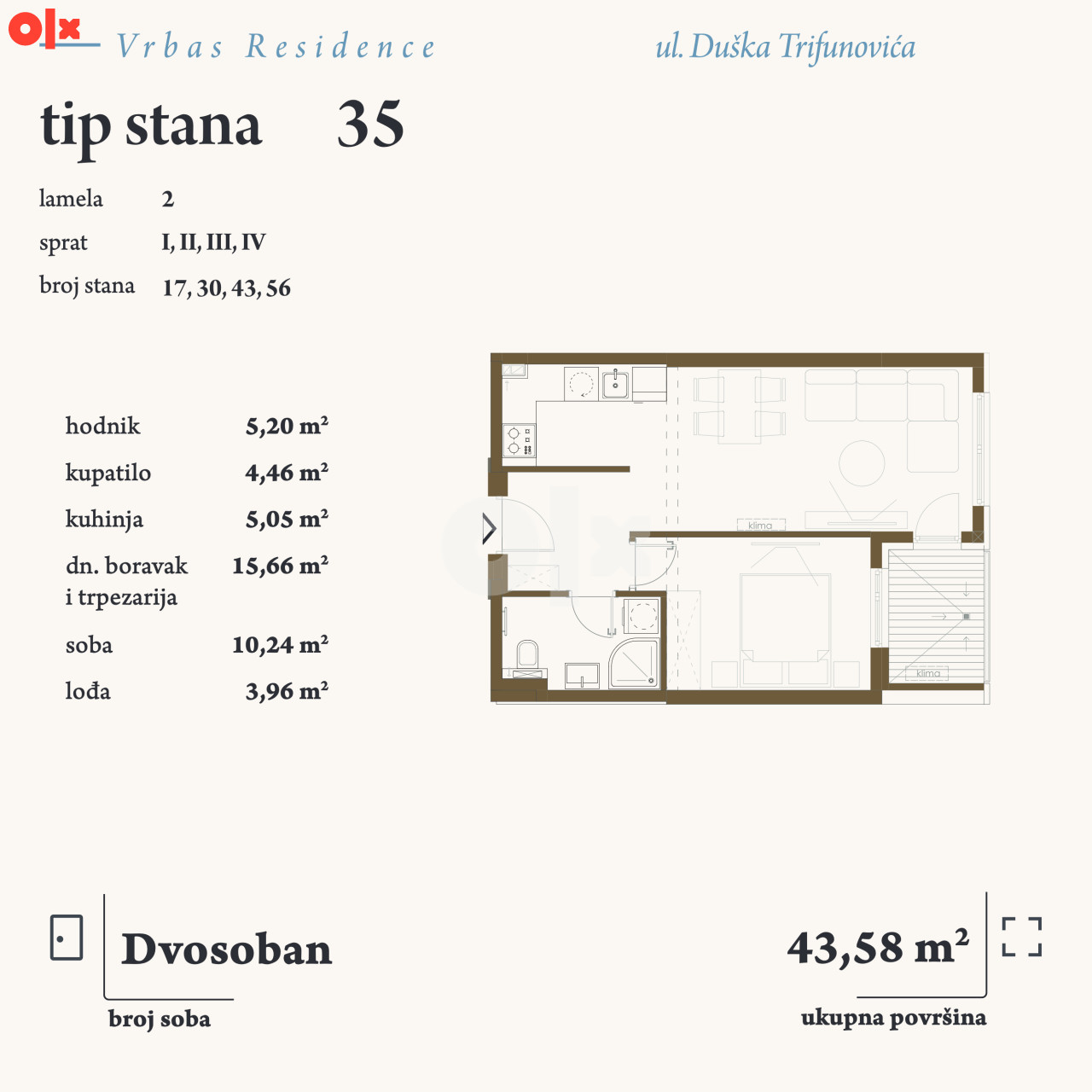Vrbas RESIDENCE Banja Luka, stanovi u izgradnji od 43 do 68 m2 3