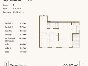 Trosoban stan u izgradnji 66,37 m2 Vrbas RESIDENCE Banja Luka photo 2