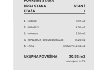 Stanovi u Prijedoru od 30 do 62 m2