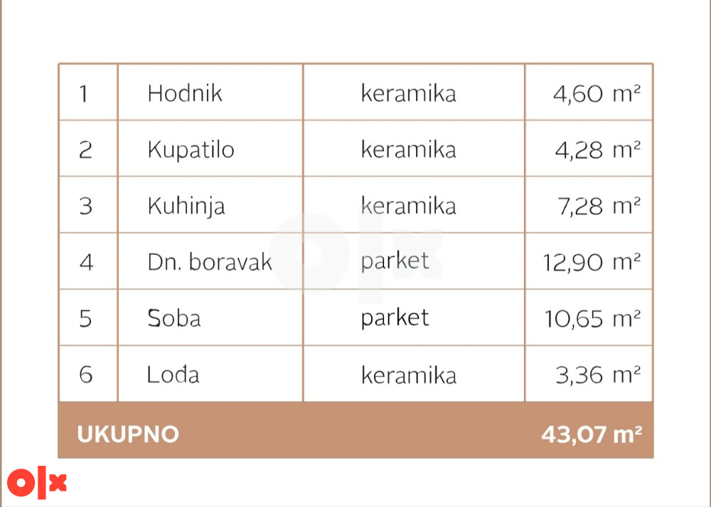 BORIK STANOVI OD 43M2 DO 65M2 2