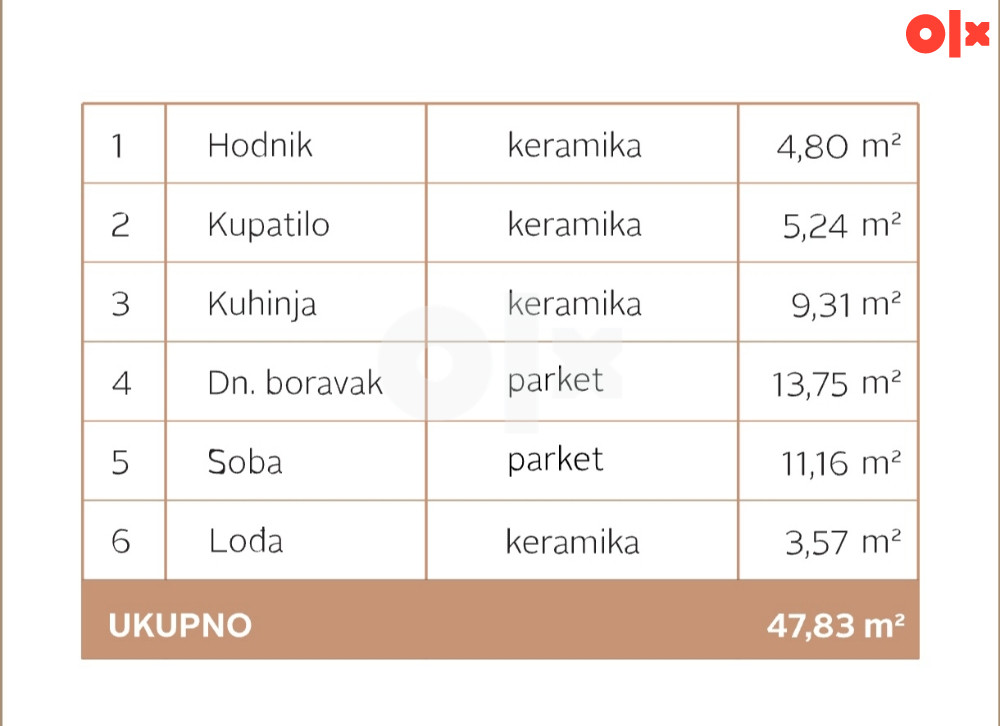 BORIK STANOVI OD 43M2 DO 65M2 4