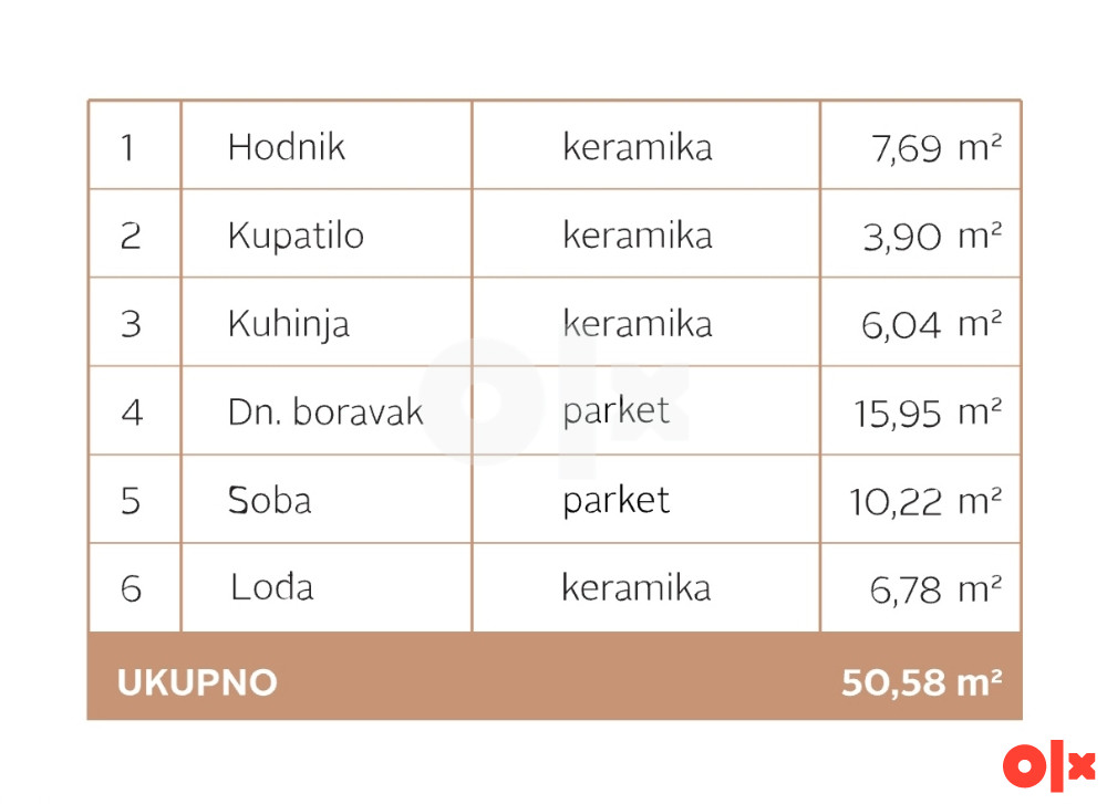 BORIK STANOVI OD 43M2 DO 65M2 6