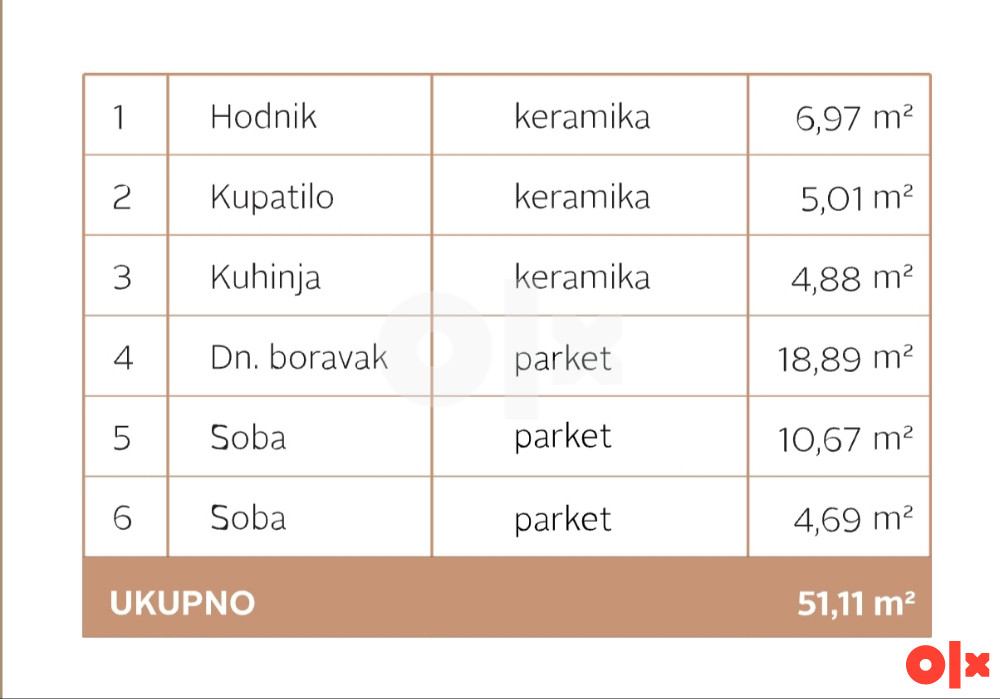 BORIK STANOVI OD 43M2 DO 65M2 8