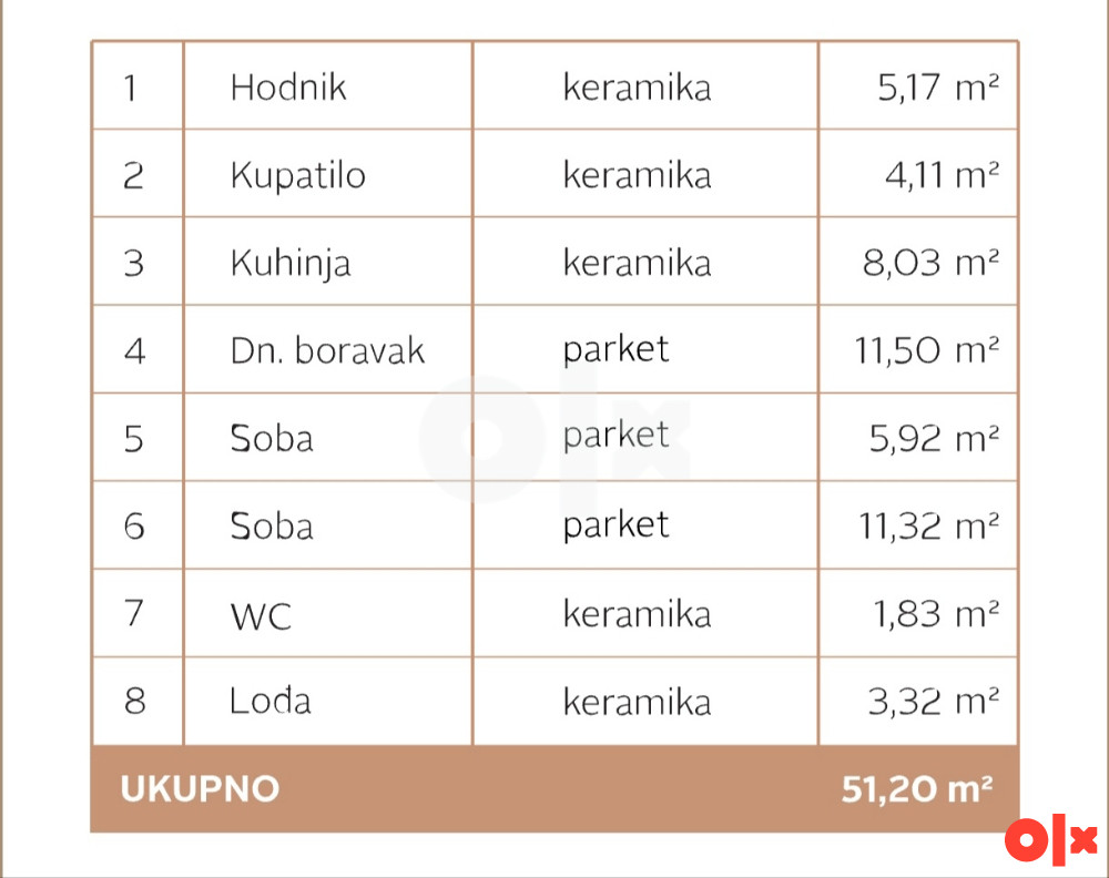 BORIK STANOVI OD 43M2 DO 65M2 10
