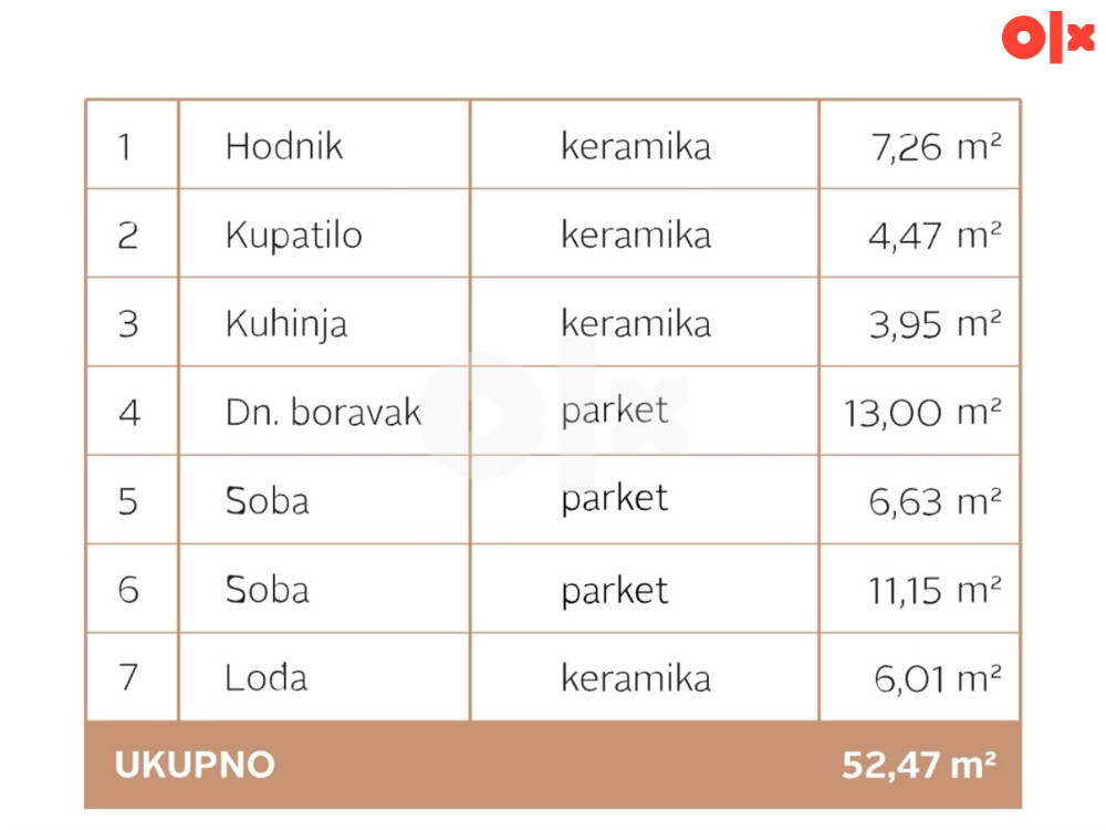 BORIK STANOVI OD 43M2 DO 65M2 12