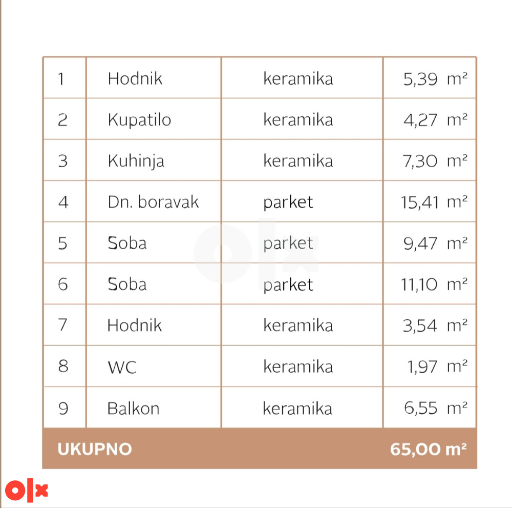 BORIK STANOVI OD 43M2 DO 65M2 14