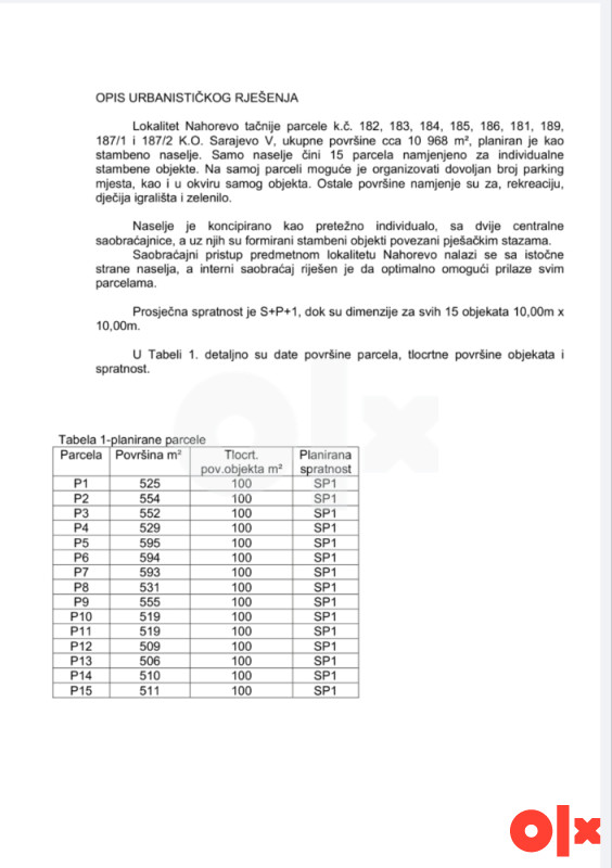 Biro HM/ Poljine 7,7 dunuma, 11 objekata predvidjeno 2