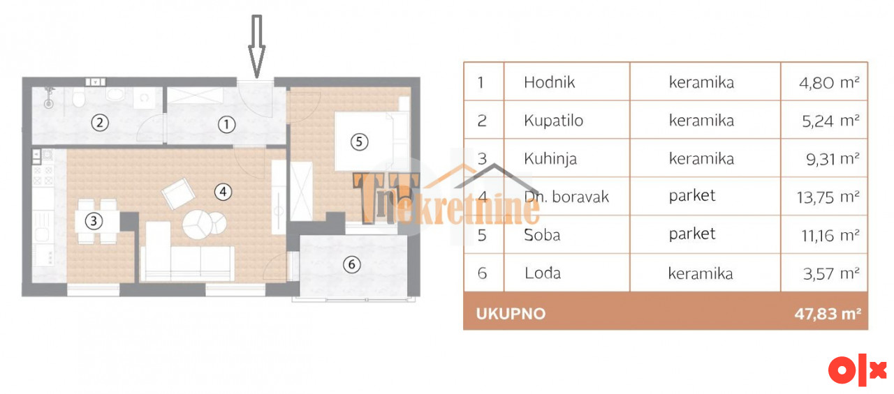 Prodaja stanova u izgradnji - Borik 5