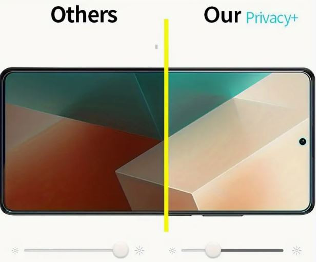 Xiaomi Redmi Note 13 Pro Privacy zastitno staklo