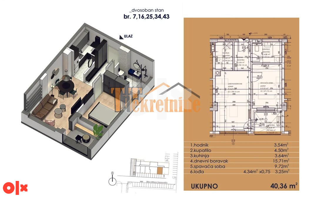 Prodaja stanova u izgradnji - Borik 9