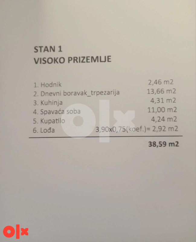 Stan Pale 2