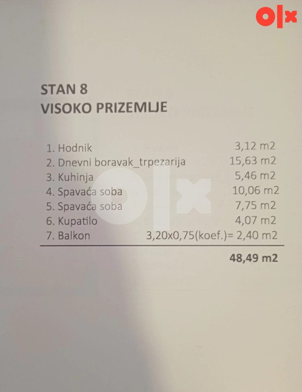 Stan Pale 2