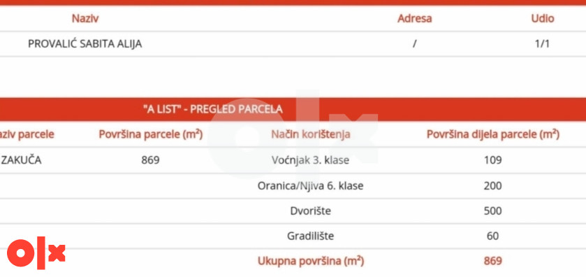 Kuća Visoko, Srhinje 8