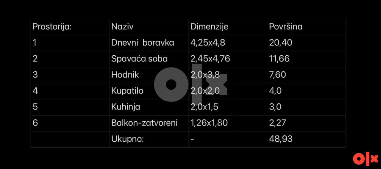 Prodaje se stan: Sarajevo - Centar(Kralja Tvrtka 11)